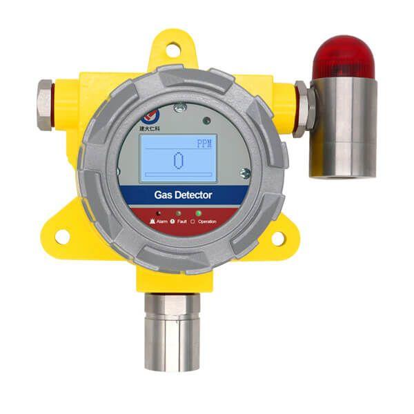 Gas Detectors
