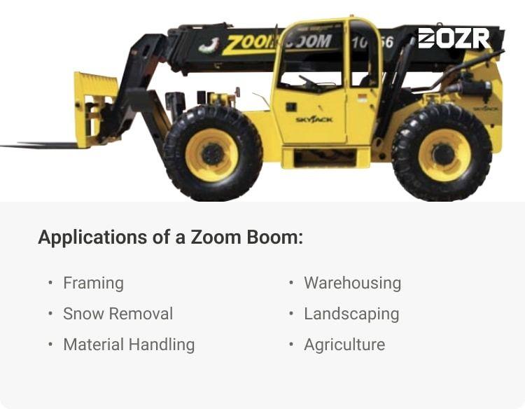 Zoom Boom
